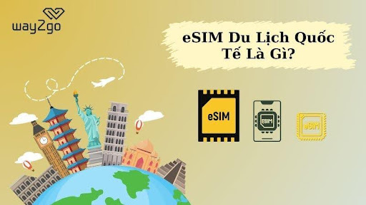 eSIM du lịch quốc tế là gì?