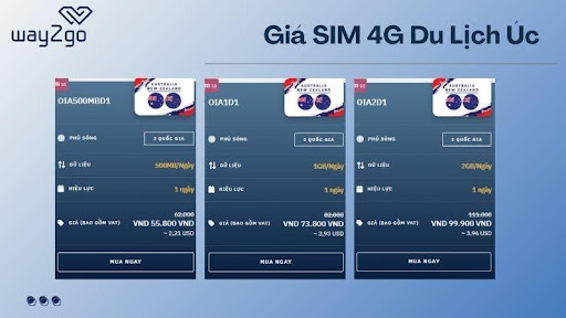 Các sản phẩm tại Way2Go- Địa chỉ cung cấp SIM Du lịch Úc uy tín và chất lượng hàng đầu