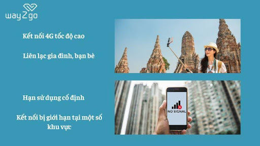 Ưu điểm và nhược điểm của SIM 4G du lịch Thái Lan