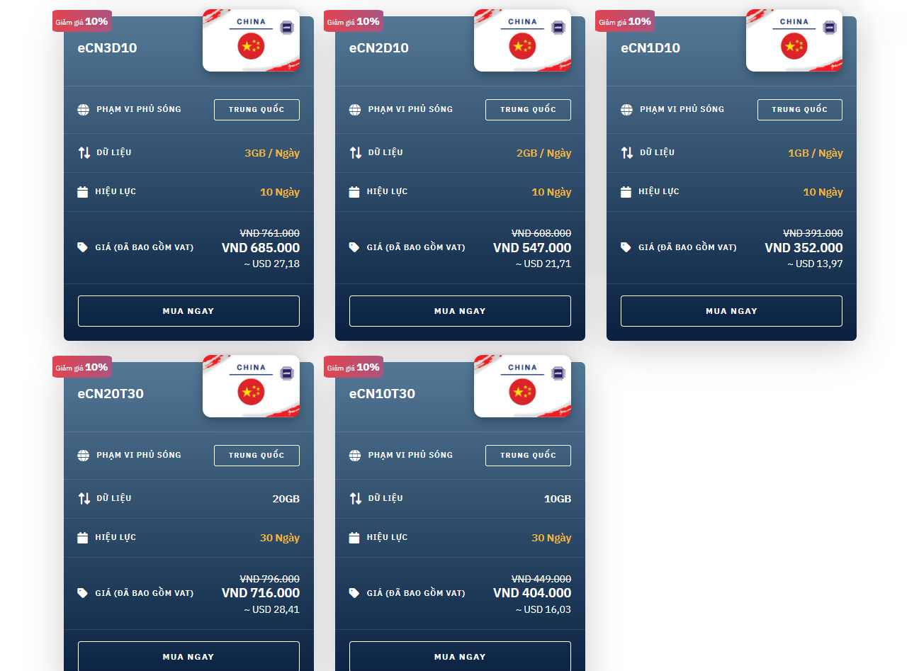 Mua sim du lịch Trung Quốc tại Way2go