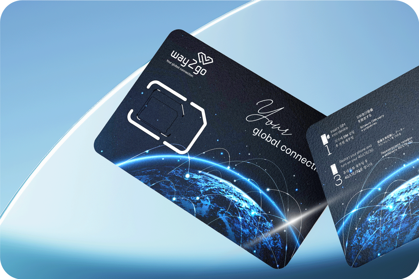 Tại sao nên mua SIM 4G Trung Quốc tại Way2go?