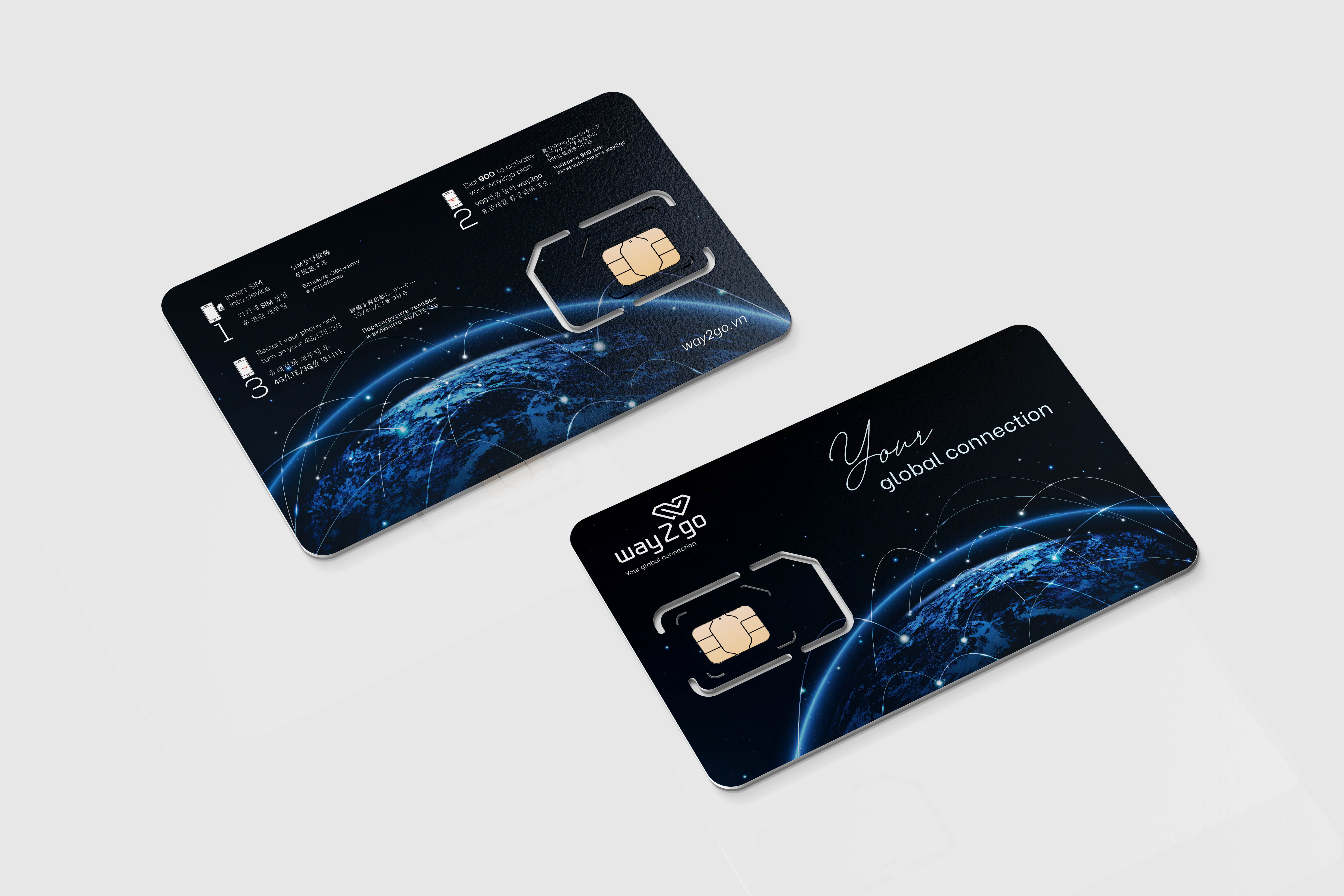 Best Travel SIM Providers for Australia - Way2go