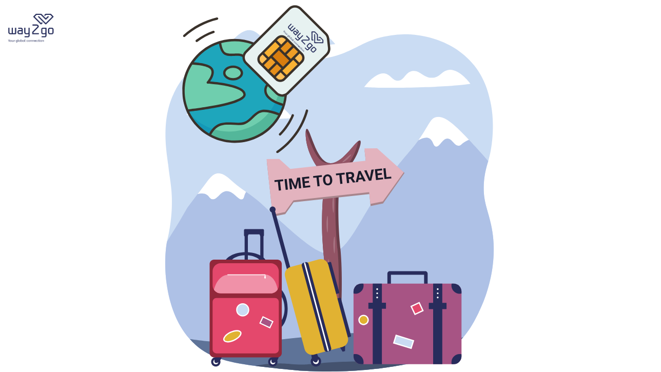 Get Answers: Korea Unlimited Data SIM Cards FAQ