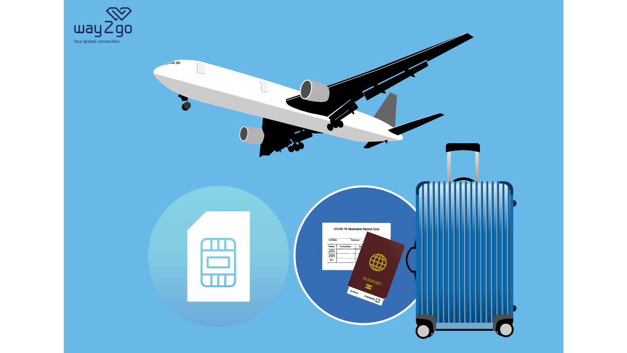 Frequently asked questions about using unlimited data eSIM Europe