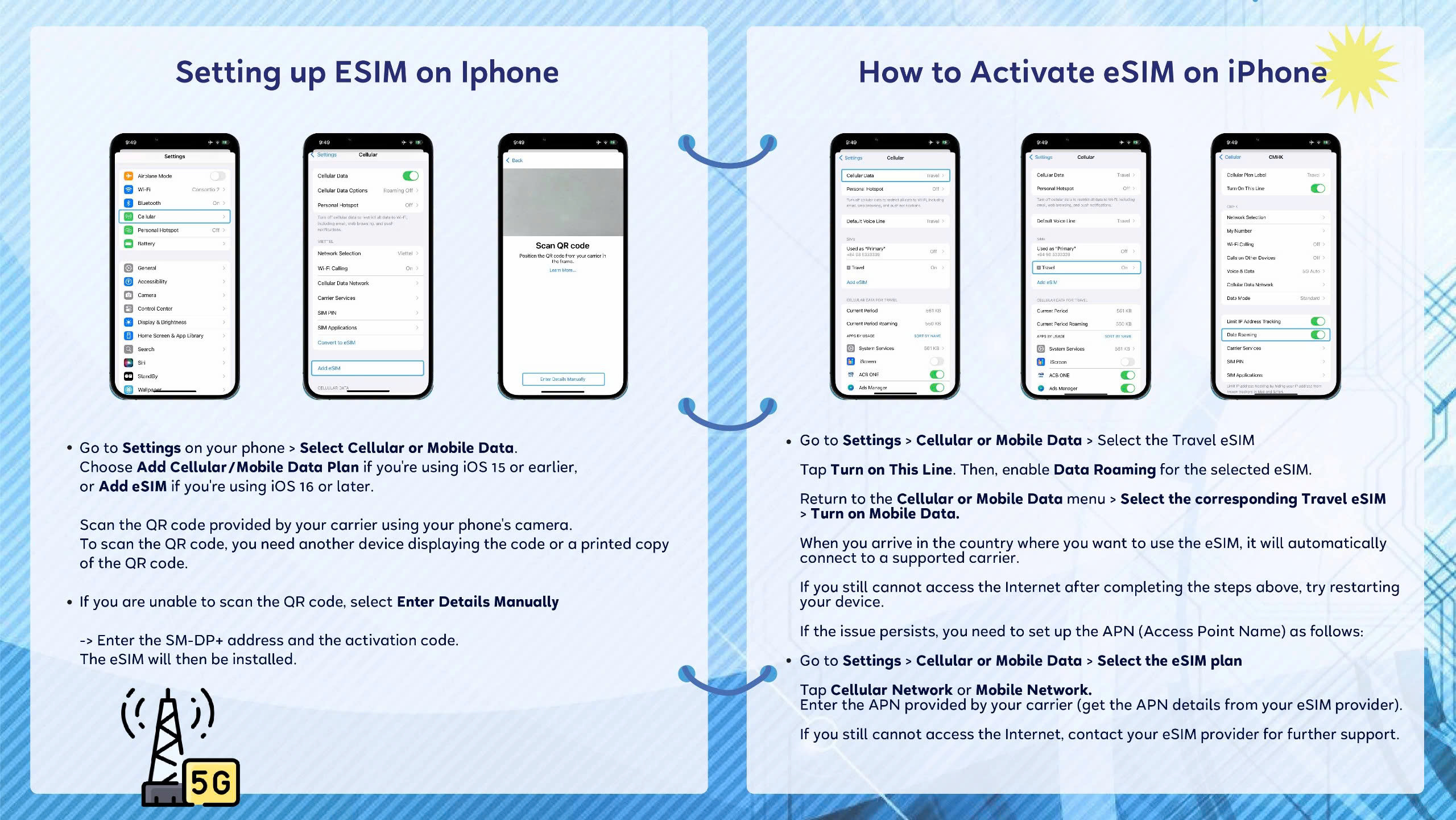 How to set up an eSIM on device without a SIM slot