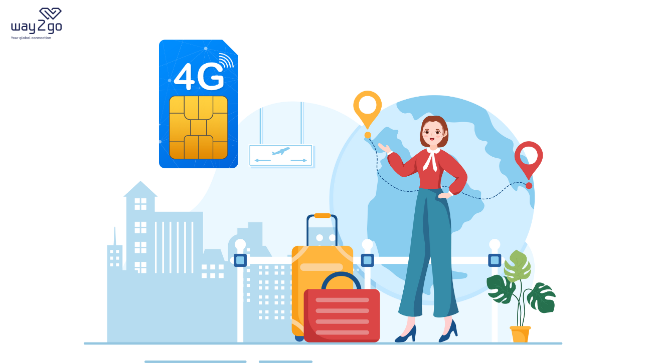 Way2go - A provider of high-quality eSIM without SIM tray