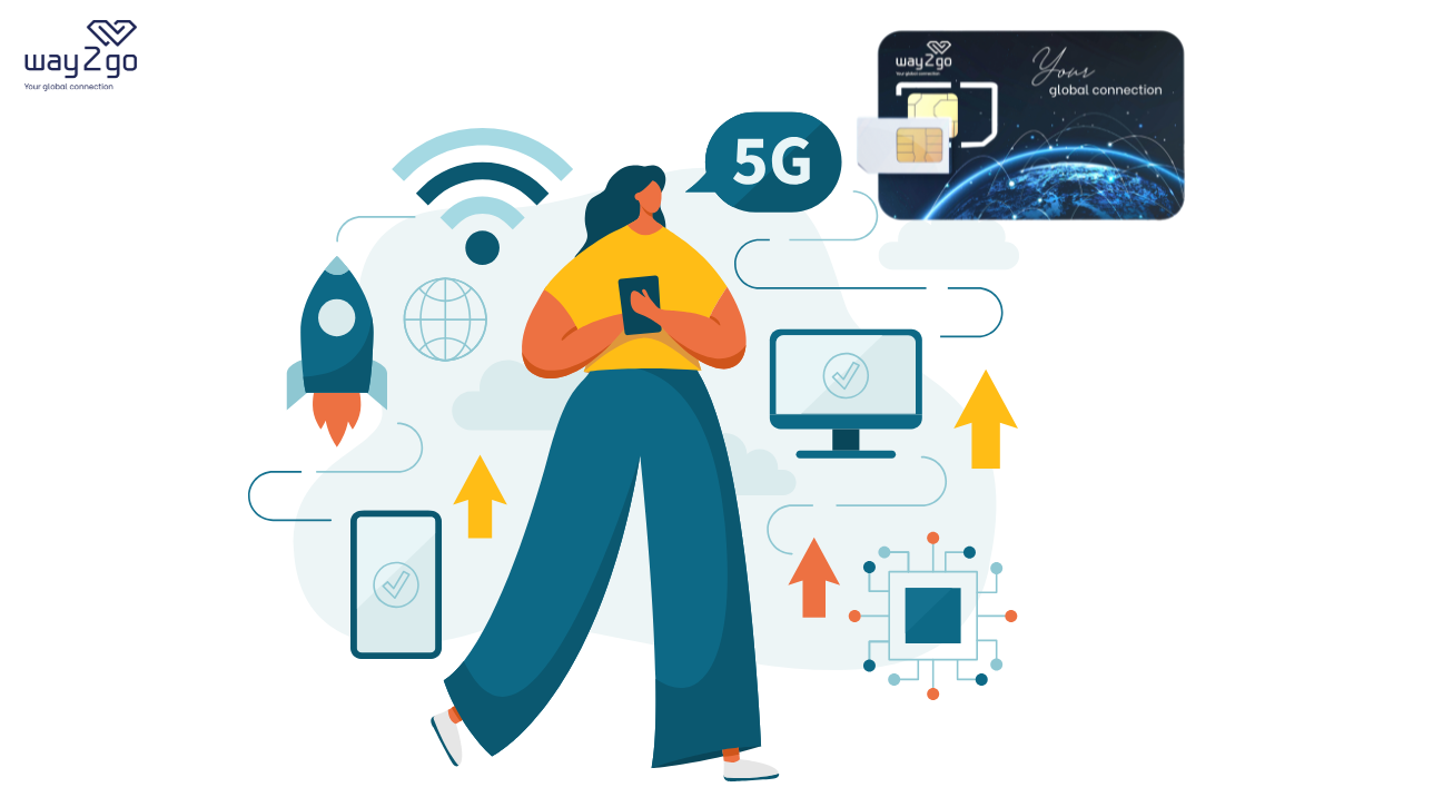 Where to buy a local SIM vs travel SIM?