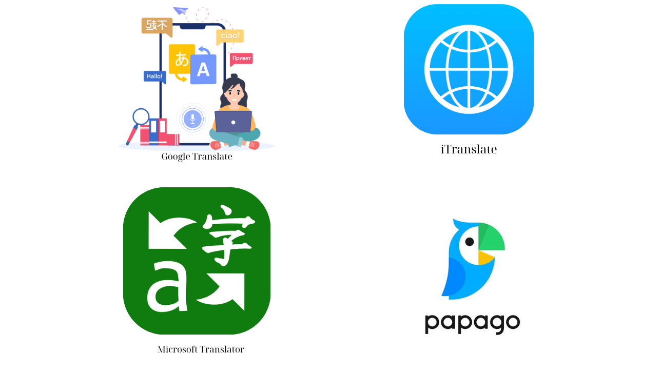 Best translation apps for travel