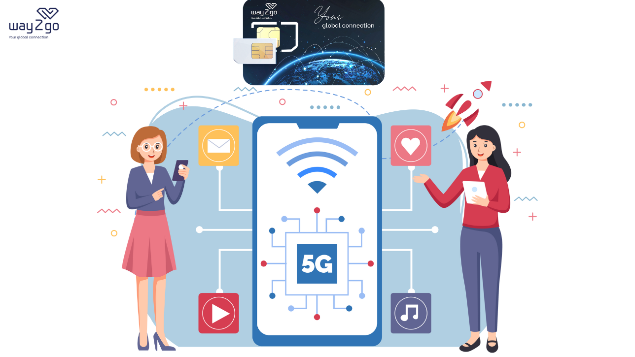 Why choose Way2go for your eSIM needs?