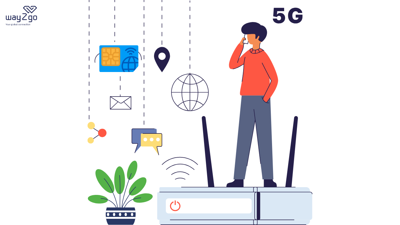 Why choose Way2go eSIM & Vietnam SIM Card for tourists?