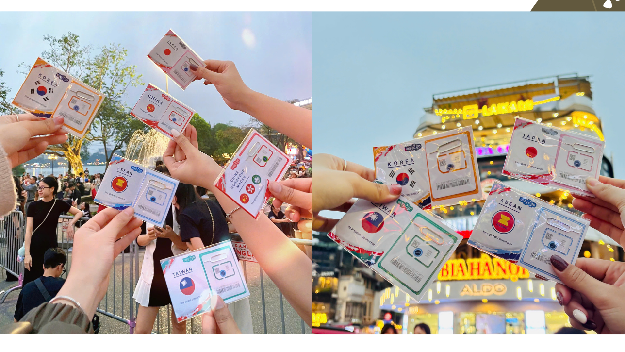 Way2go - Your top provider for USA travel SIM cards