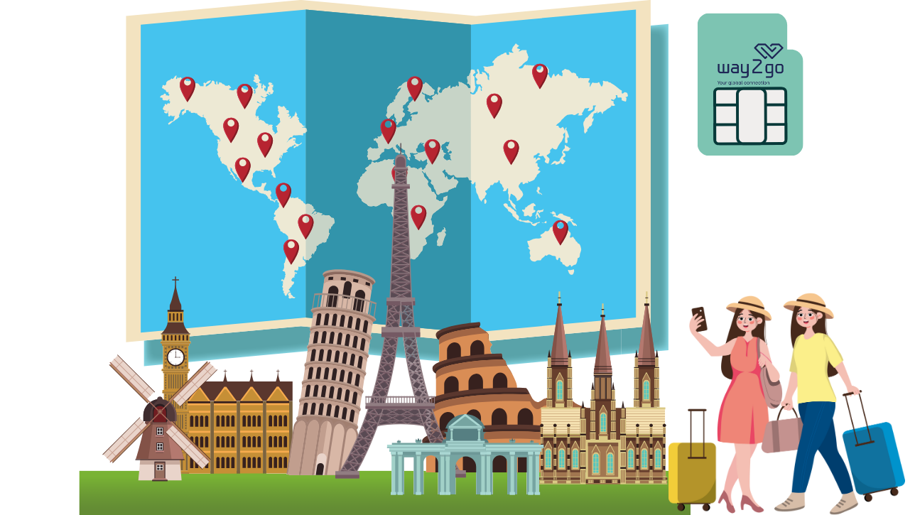 Way2go - A trusted SIM provider for travelers in EU