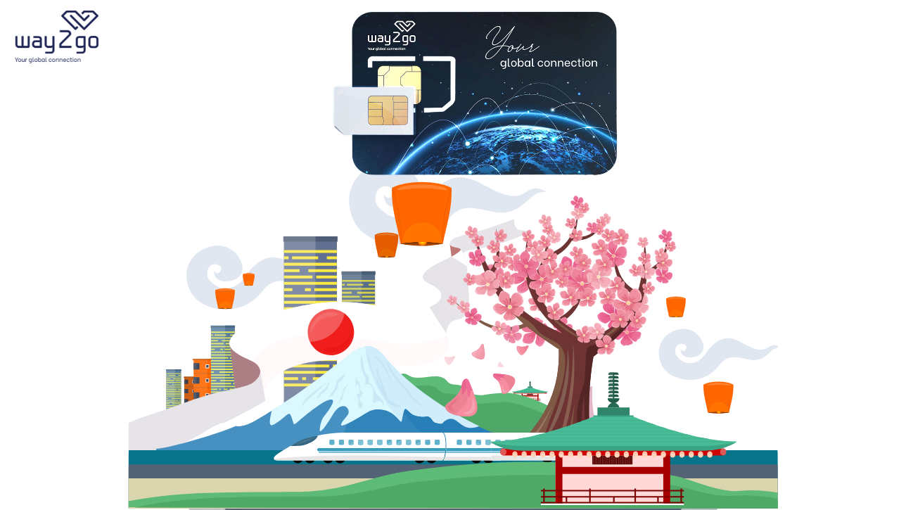 Best Japan SIM Card for 10 to 30 Days - Unlimited Data Options