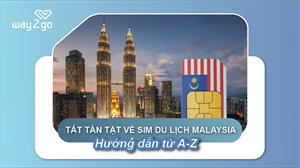 Mua SIM Du Lịch Malaysia: Hướng Dẫn Từ A-Z