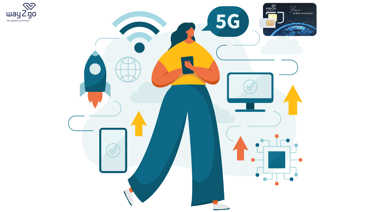 Đặc điểm của eSIM du lịch