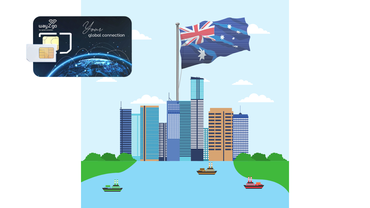 Why should you use an international travel SIM Card Australia when traveling to Australia?