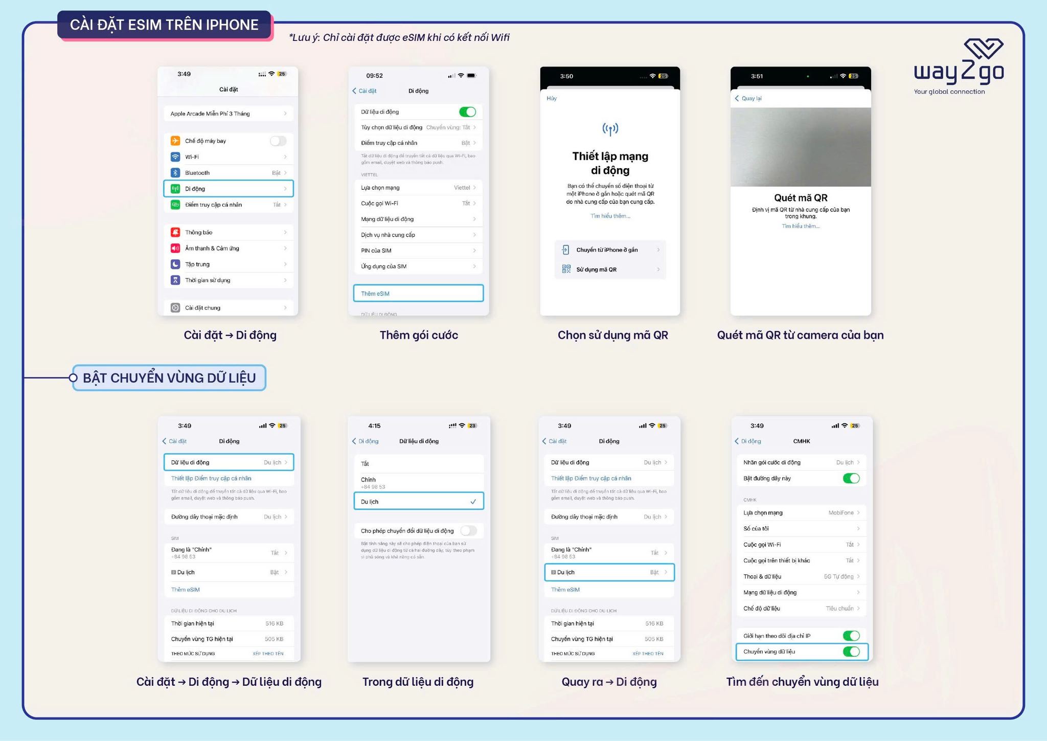 Cách sử dụng SIM Thái Lan của Way2go trên iphone