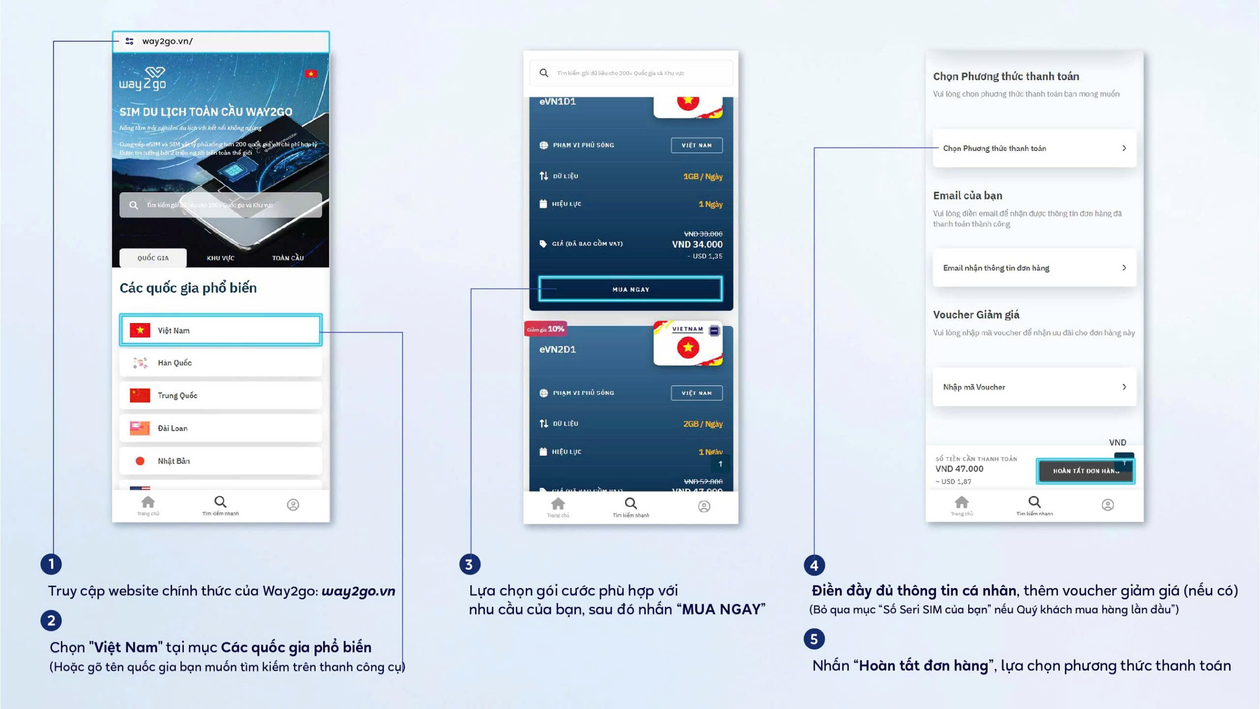 Cách đăng ký eSIM Nhật Bản và kích hoạt đơn giản tại Way2go