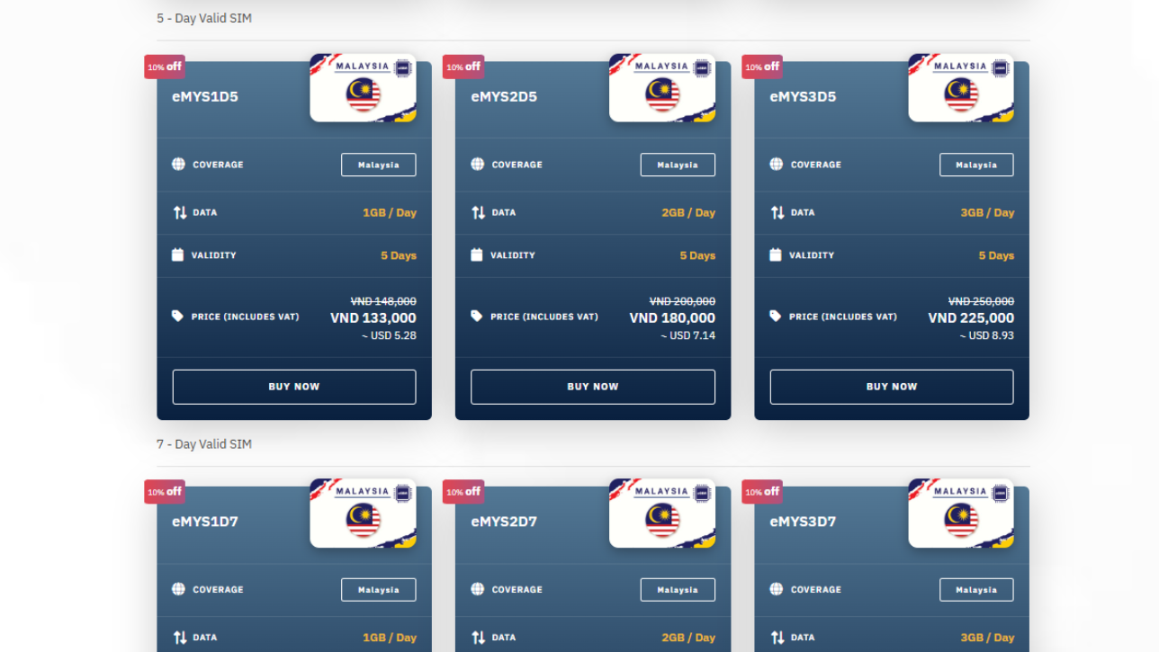 Why Way2go is the smartest choice for best tourist SIM in Malaysia