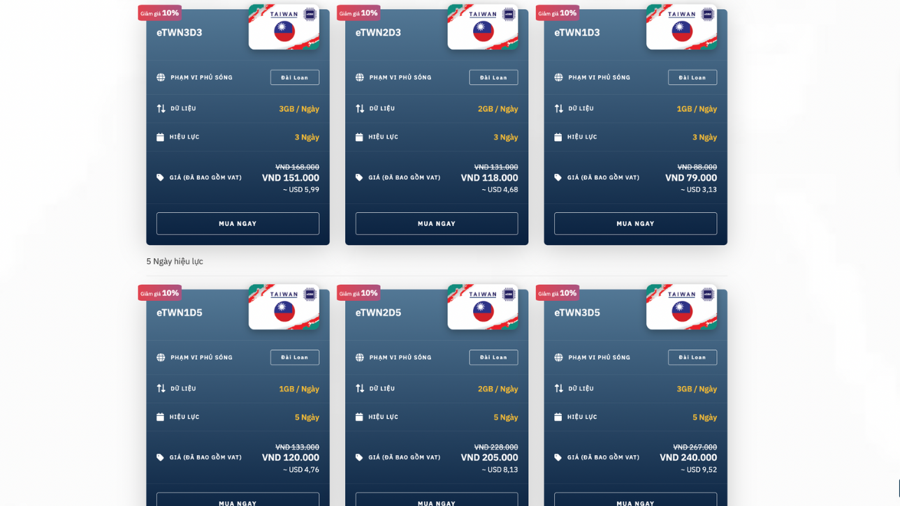 Mua SIM Đài Loan ở đâu tại Việt Nam?