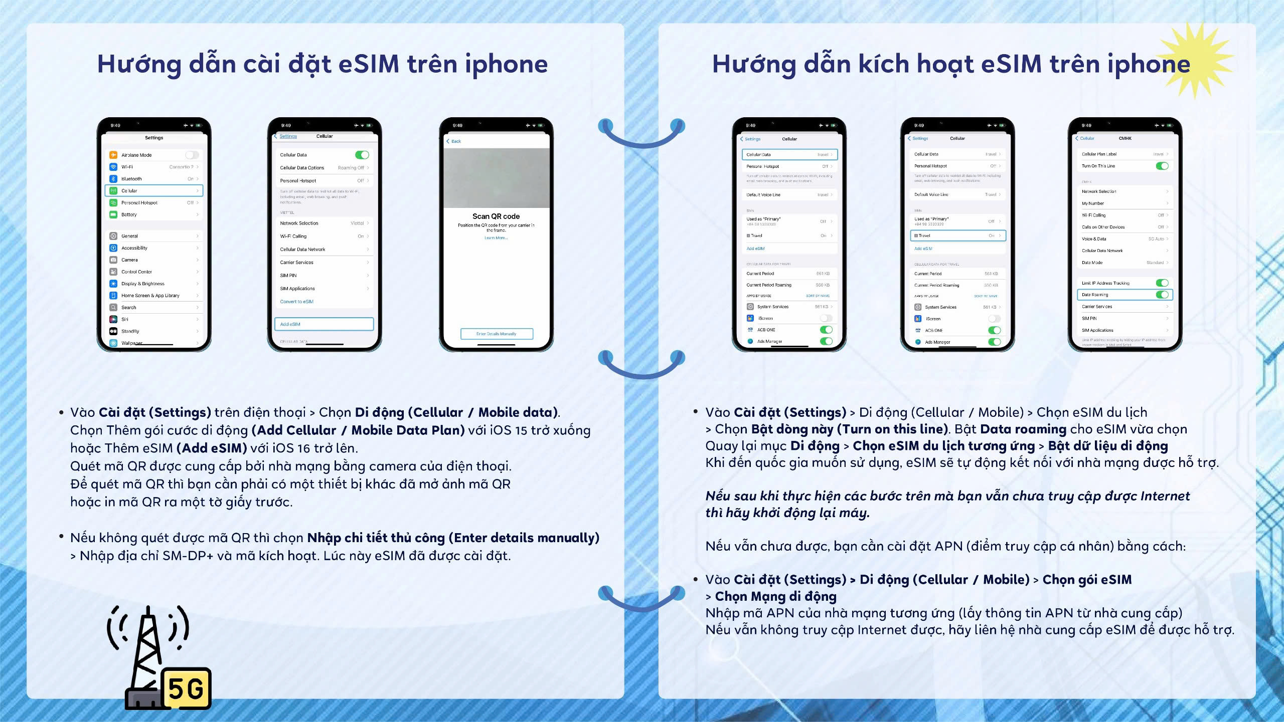 Cách sử dụng eSIM khi đi du lịch