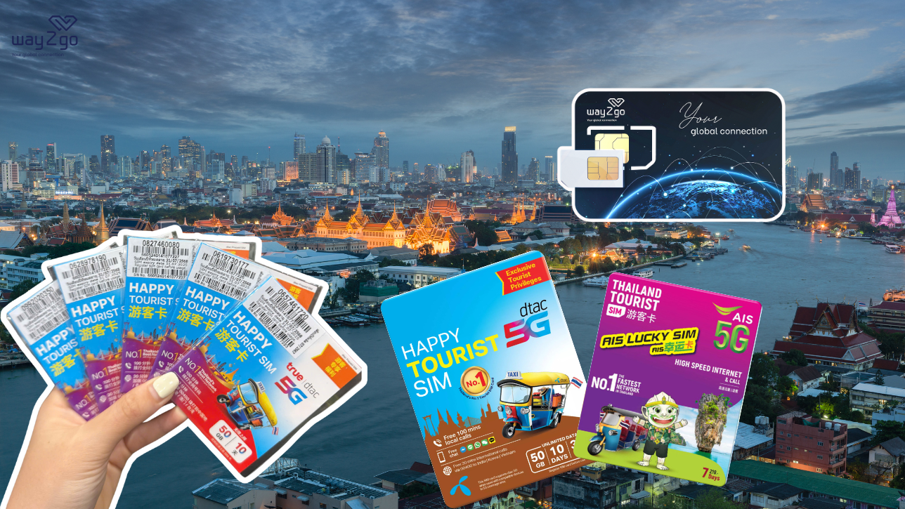 Trend of using Thailand eSIM by international tourists