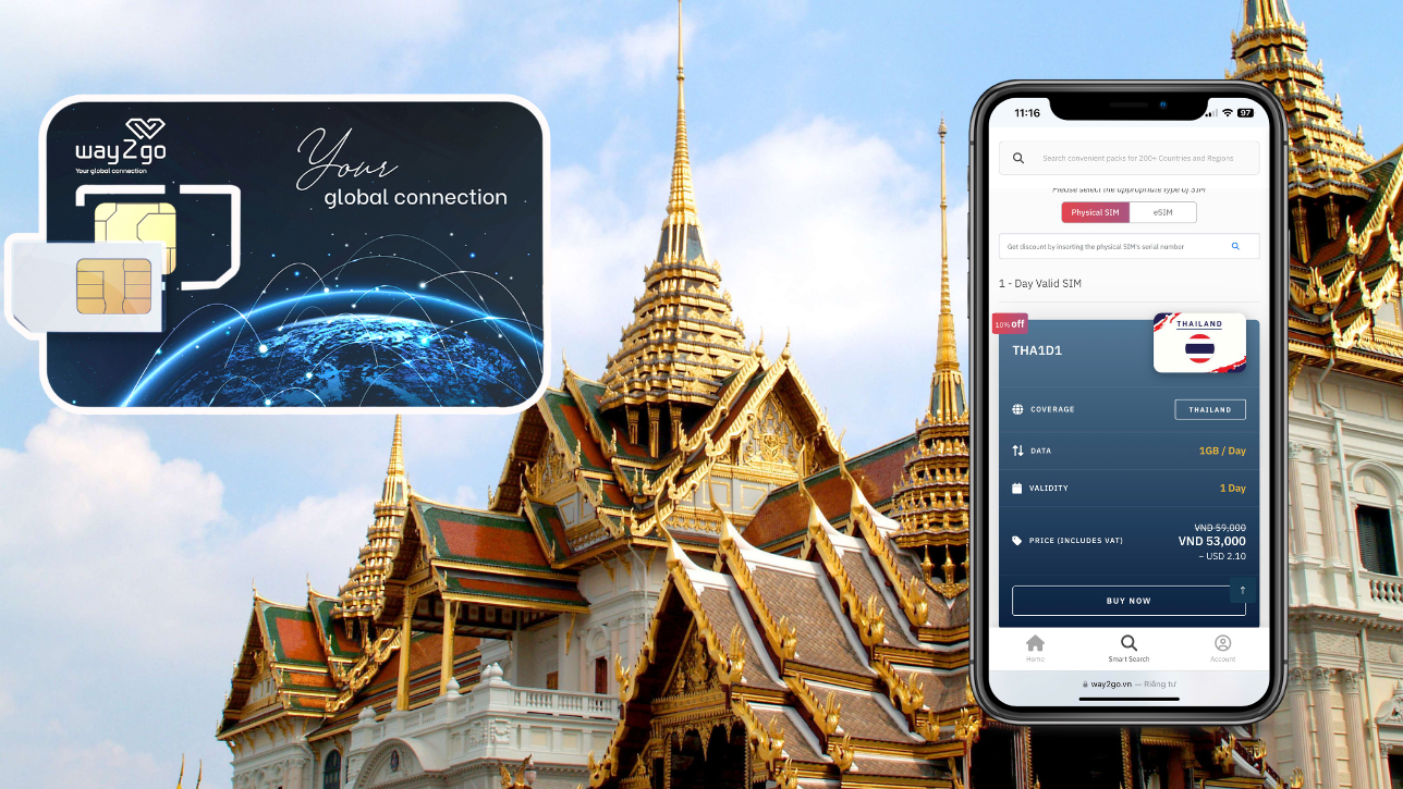 Why choose Way2go’s eSIM for Thailand?