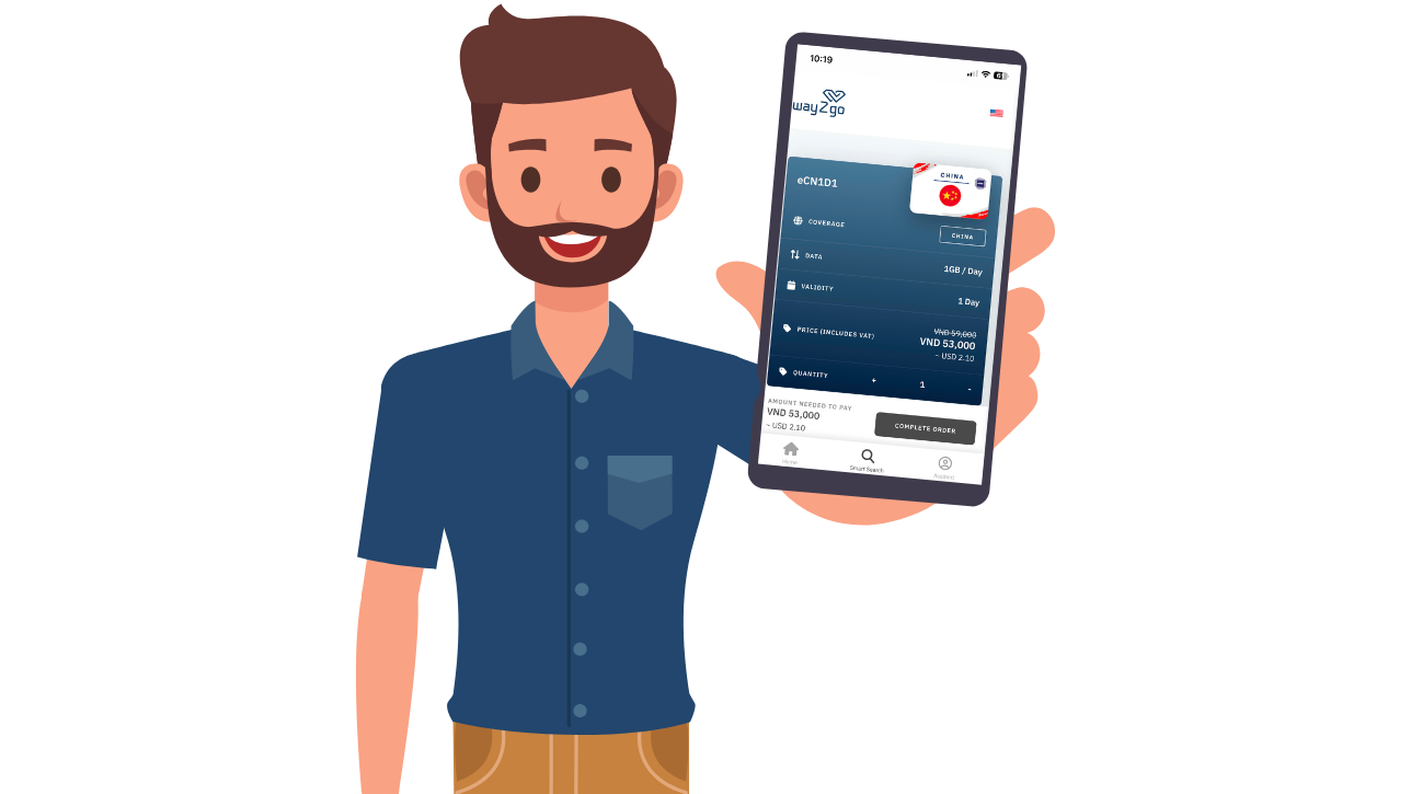 Introducing Way2go’s solution: reducing all SIM problems