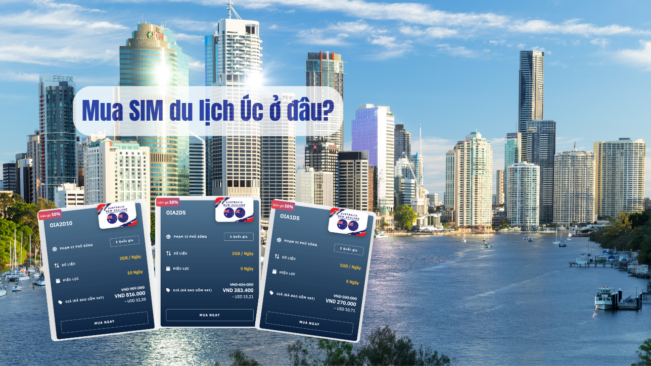 Mua SIM du lịch Úc ở đâu?