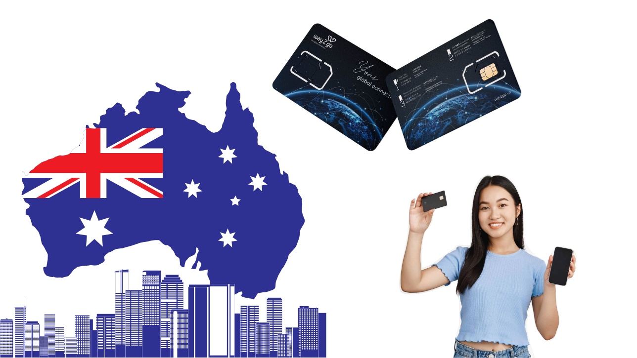 Ưu nhược điểm của các loại SIM du lịch Úc phổ biến