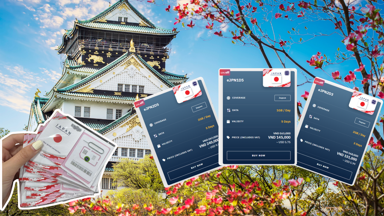 Criteria for choosing the best Japan data SIM card for your trip