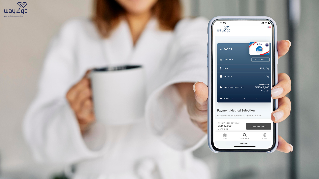 What is a tourist SIM USA?