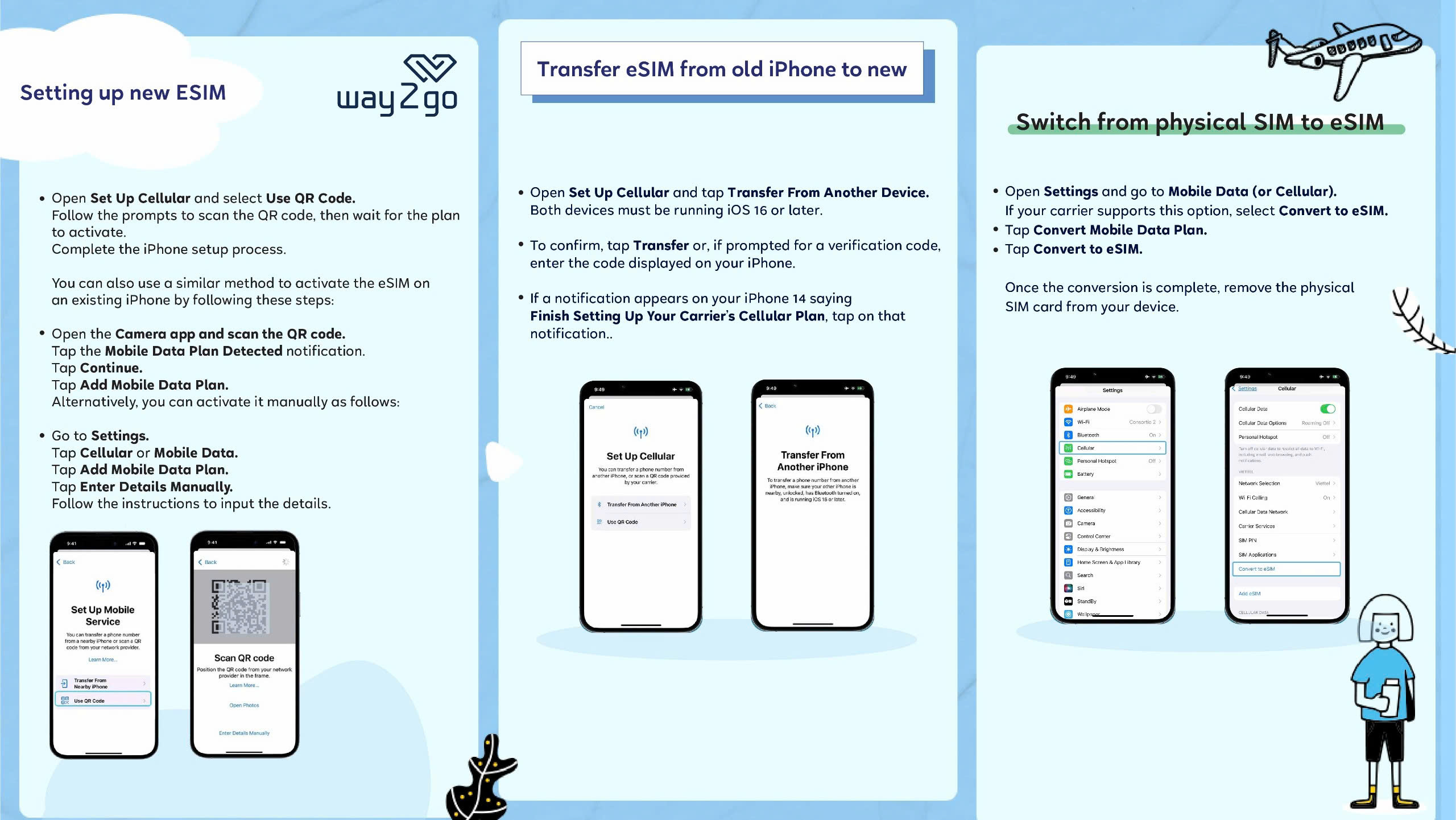 How to activate eSIM via QR code (detailed guide)