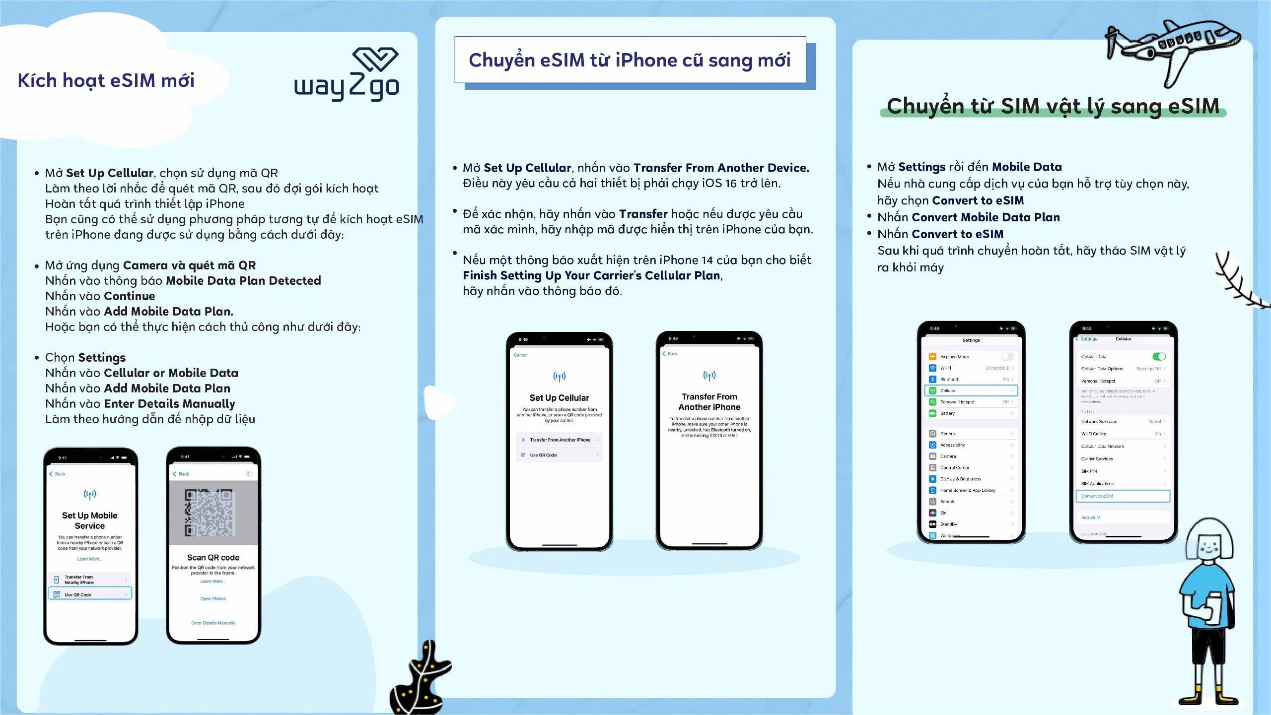 Hướng dẫn kích hoạt SIM Trung Quốc