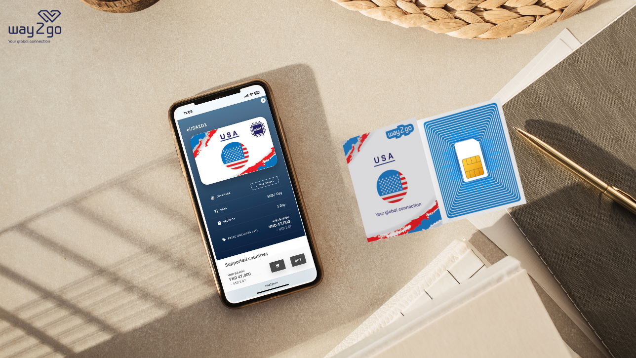 Popular USA SIM for travelers