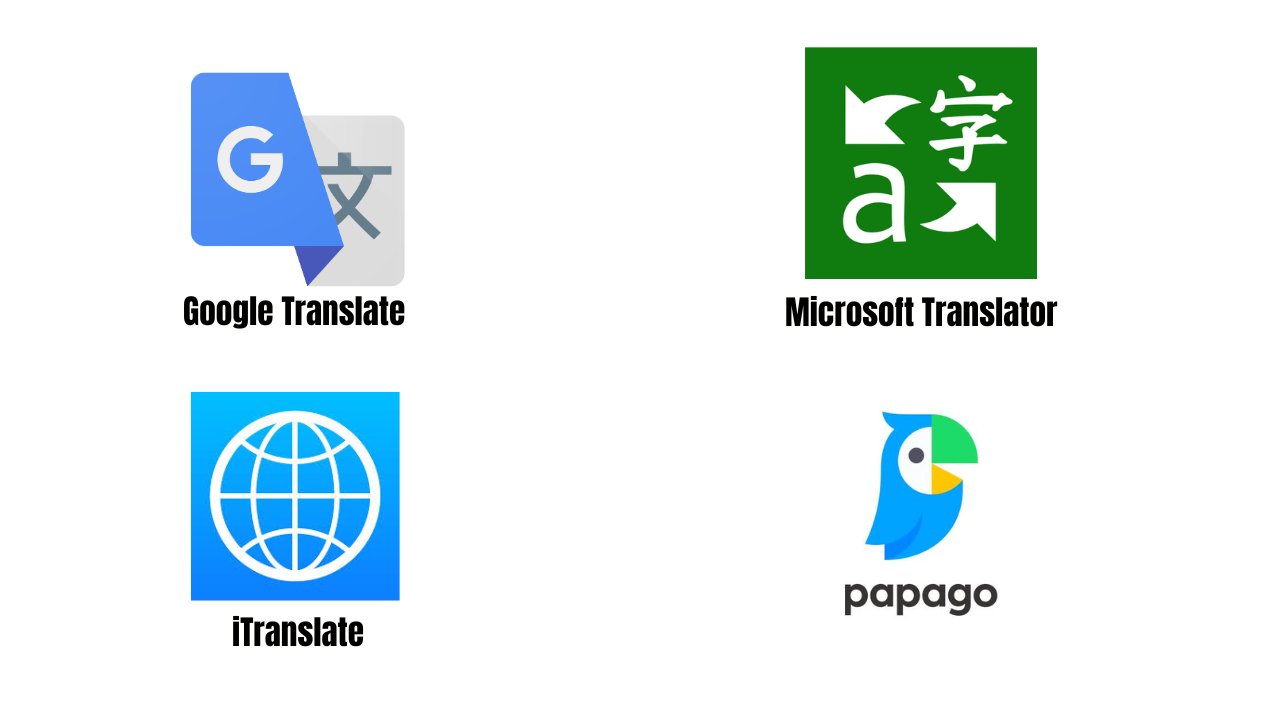 Ứng dụng dịch ngôn ngữ tốt nhất cho du lịch