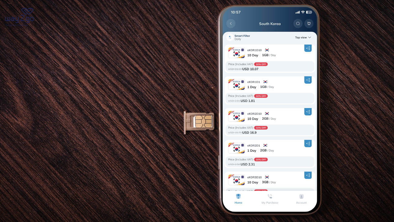 eSIM là lựa chọn thông minh hơn SIM vật lý