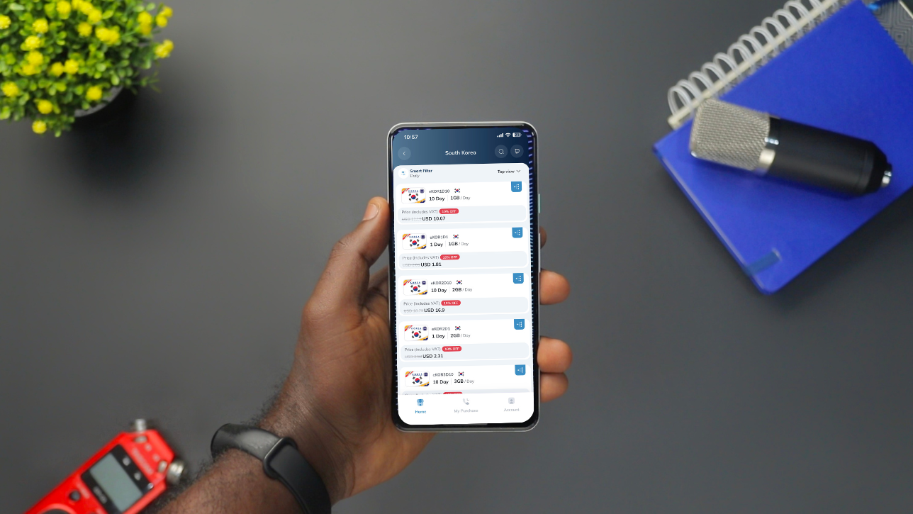 Cách mua eSIM online đơn giản tiện lợi tại Way2go