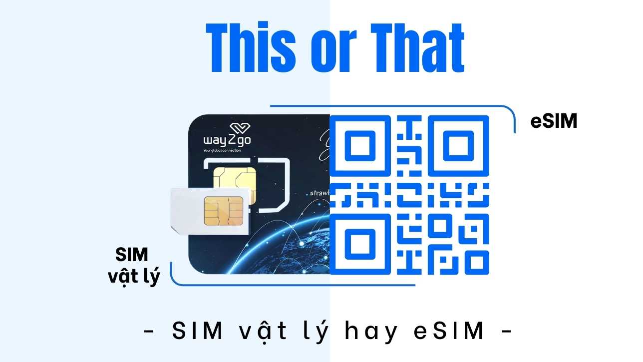 Vì sao nên mua eSIM thay vì SIM vật lý?